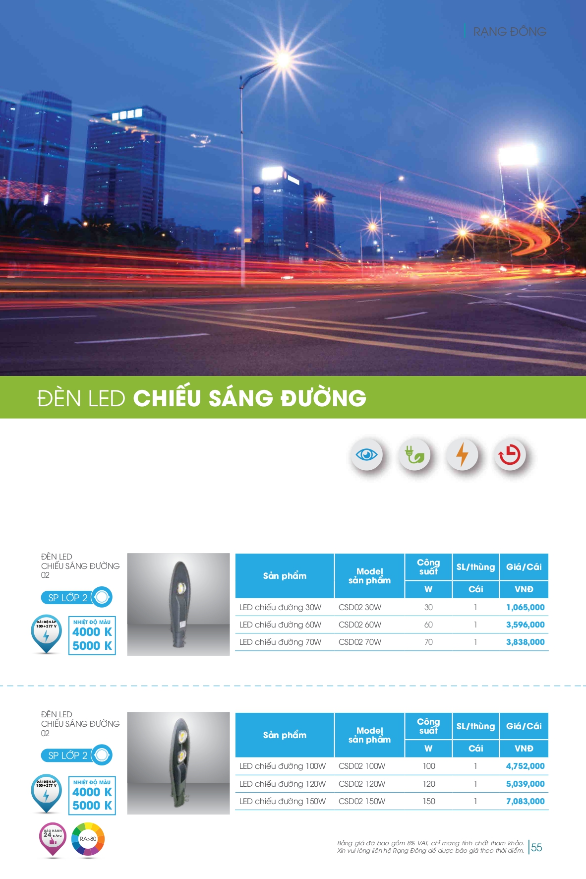 Bảng giá đèn LED Rạng Đông mới nhất